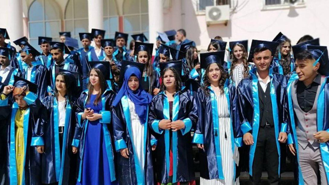 Geleceğimizin teminatı olan gençleri hayata hazırlayan İlçemiz Fatih Sultan Mehmet Anadolu Lisesi öğrencileri liseden mezun olacak olmalarının heyecanını yaşadılar.